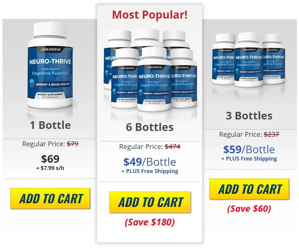 neuro-thrive-price